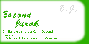 botond jurak business card